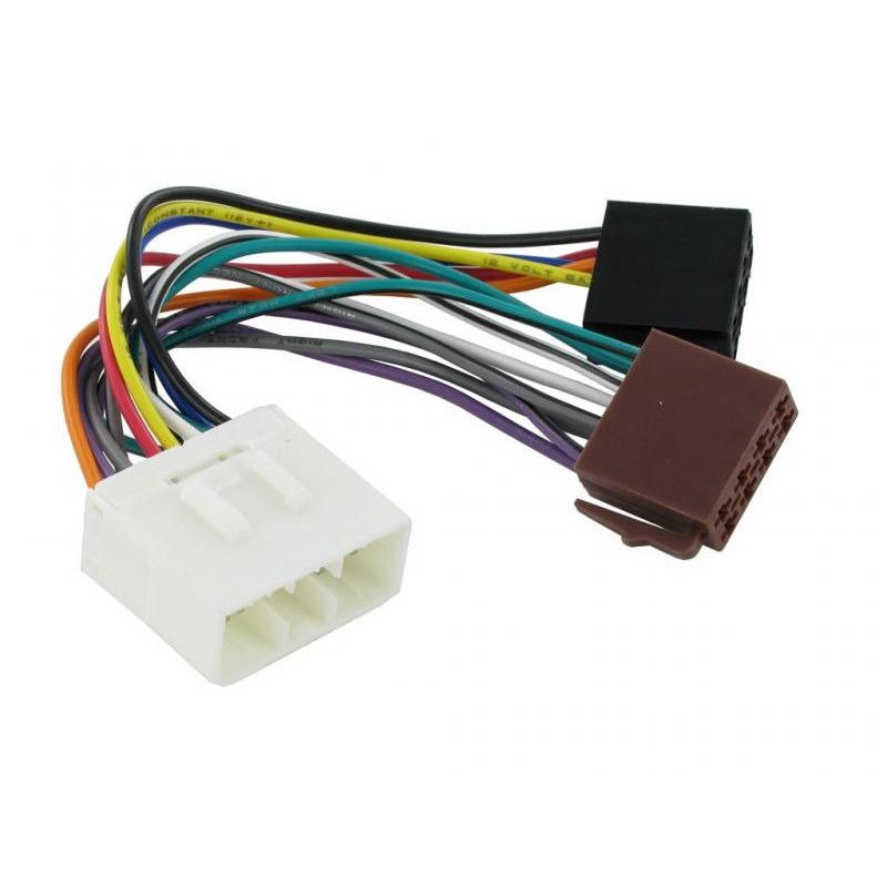 Connects2 CT20HY01 Cablaj adaptare alimentare la ISO Hyundai Elantra/Excel/Exceed/Innovation